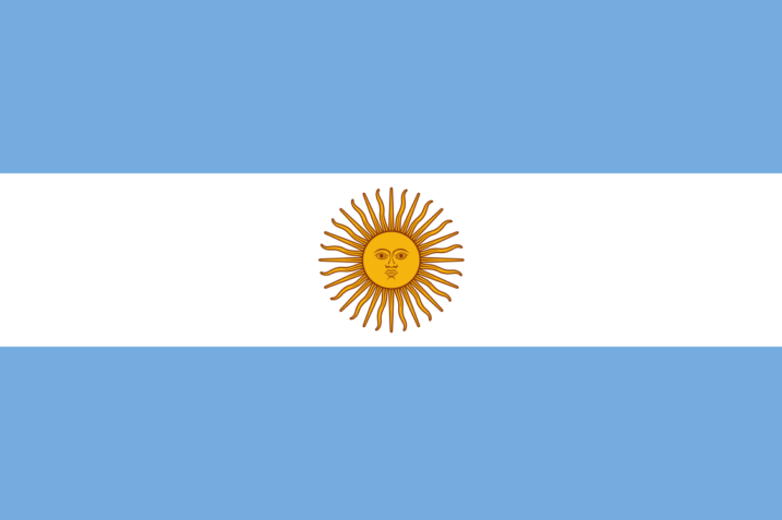 Desafíos Argentinos